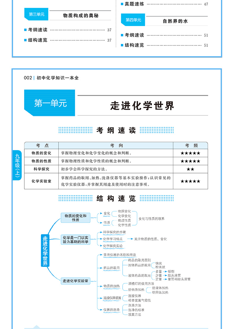 开心教育初中化学知识大全2020广州开心图书初一二三七年级八九年级公式化学配平元素周期中考资料教辅辅导书中学数理化定理题库