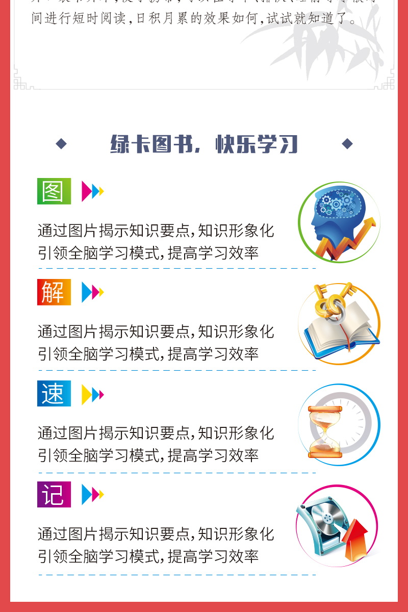 正版包邮 2020新版 绿卡图书PASS图解速记学生实用古汉语常用字第6次修订全彩版古代汉语词典字典初中高中学生工具书文言文