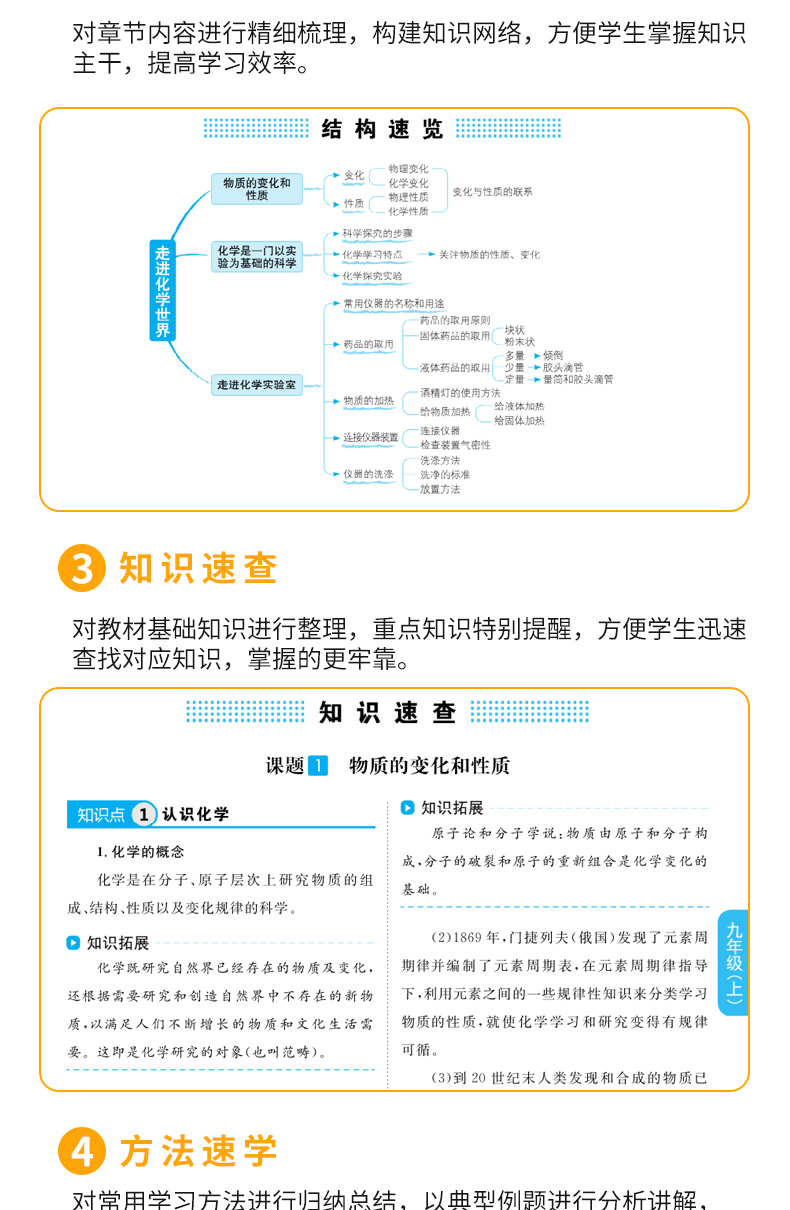 开心教育初中化学知识大全2020广州开心图书初一二三七年级八九年级公式化学配平元素周期中考资料教辅辅导书中学数理化定理题库