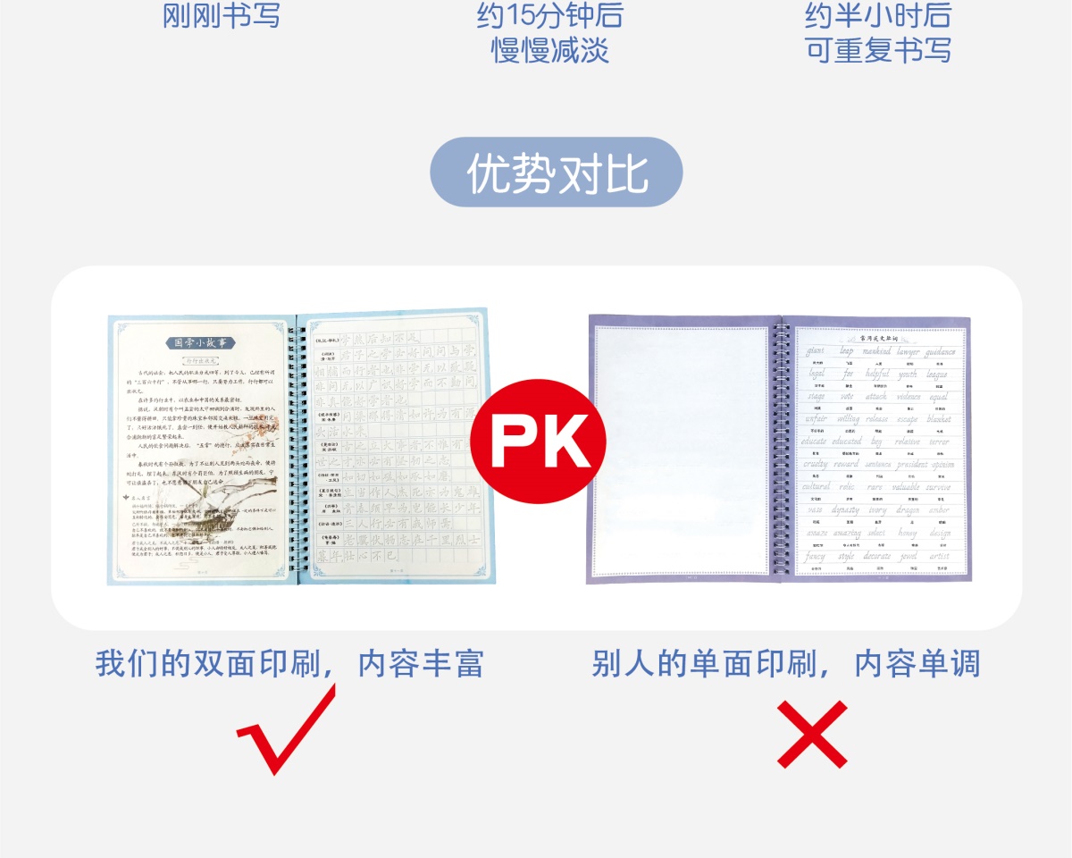 全6册国学经典系列硬笔书法凹槽练字帖千古美文三字经基础教程常用字成语唐诗宋词弟子规立体凹槽引导练字巩固基础 速成书籍畅销书