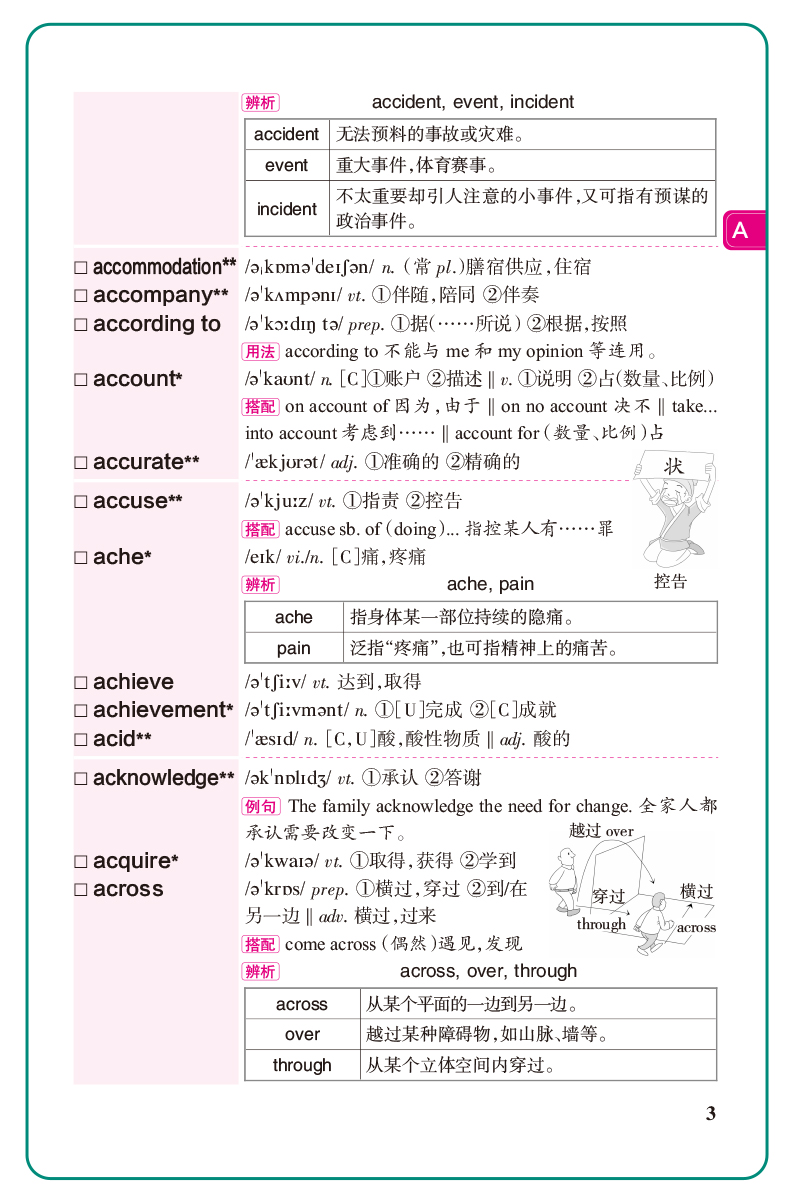 2021版PASS绿卡图书 晨读晚练 新课标高中英语词汇三千/3000词+五百/500词 含修订后课标词汇 单词朗读录音 分类记忆 要点详细