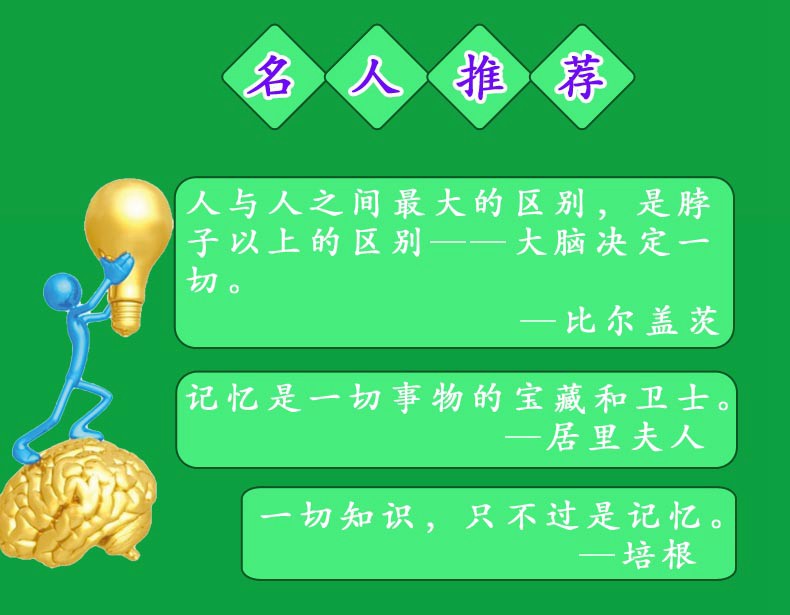 超级记忆术大全集关于记忆力的书图解一分钟快速高效提高记忆力技巧训练大脑 心里学书籍 读心术教你单本哲学经典心理学男孩小学生