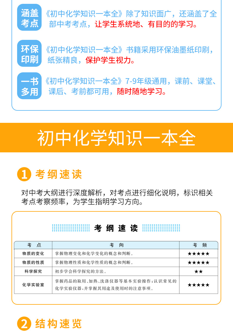 开心教育初中化学知识大全2020广州开心图书初一二三七年级八九年级公式化学配平元素周期中考资料教辅辅导书中学数理化定理题库