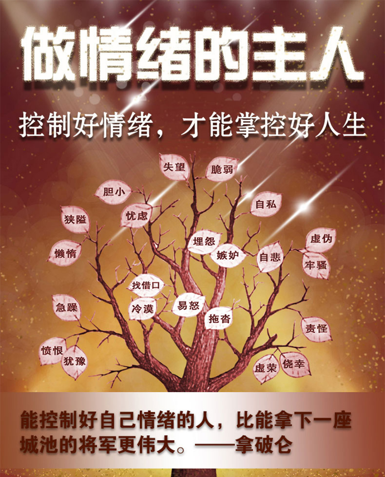 情绪管理书籍 不生气你就赢了 高情商就是会情绪管理 如何控制自己的情绪学会调整心态书如何管理怎样提高方法脾气 畅销书正版男人