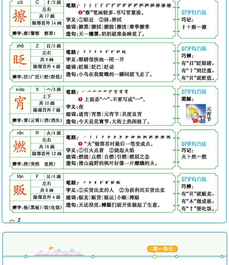 2020新版小学教材解读六年级下册语文数学英语书人教PEP部编六下课本同步训练6年级辅导书教材全解资料七彩状元大课堂统编