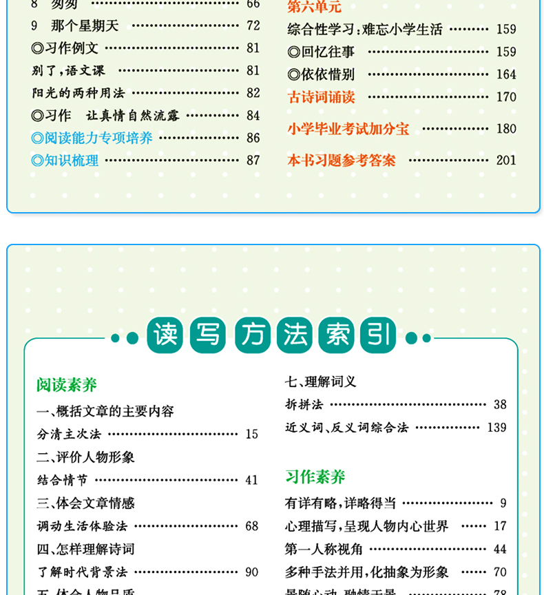 2020新版小学教材解读六年级下册语文数学英语书人教PEP部编六下课本同步训练6年级辅导书教材全解资料七彩状元大课堂统编