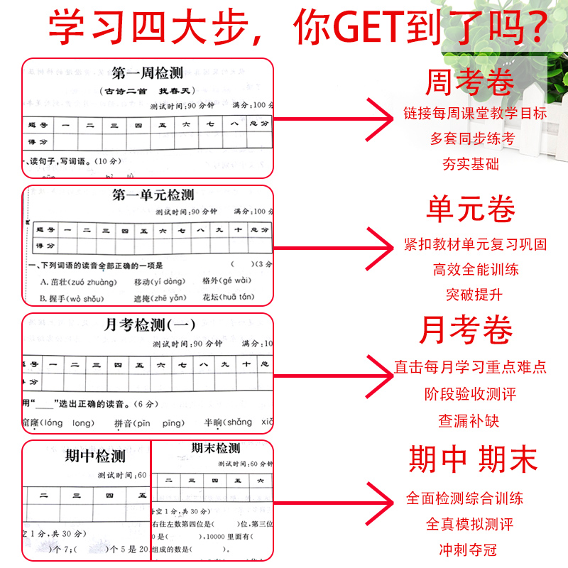 【2本套装】2020春新修订全能练考卷二年级下册语文数学书人教版同步试卷语文数学二/2年级下册课本练习题测试卷二年级下册试卷