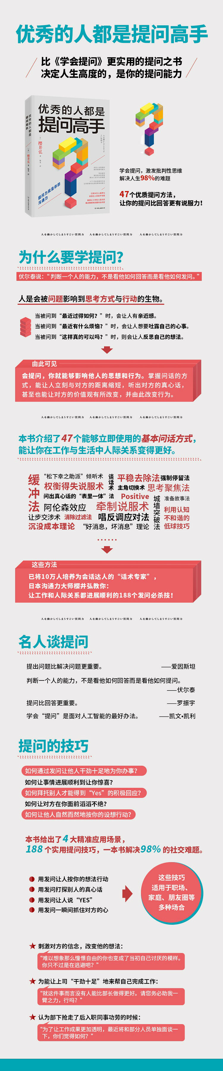 【正版包邮】优秀的人都是提问高手 提问比回答更有说服力 樱井弘 人际沟通学会提问高效对话演讲口才沟通说话技巧管理类读物书籍