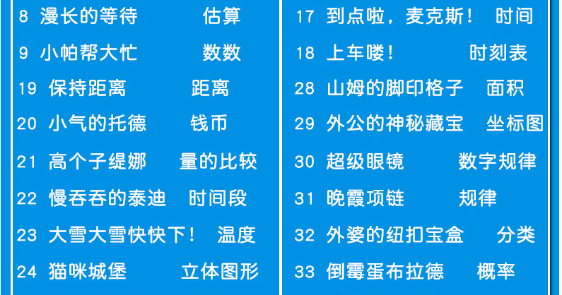 正版 数学帮帮忙互动版礼盒版全套36册 数学故事系列集6-9-10岁幼儿童书籍少儿数学启蒙读物绘本书摇滚数学日小学生课外教辅书