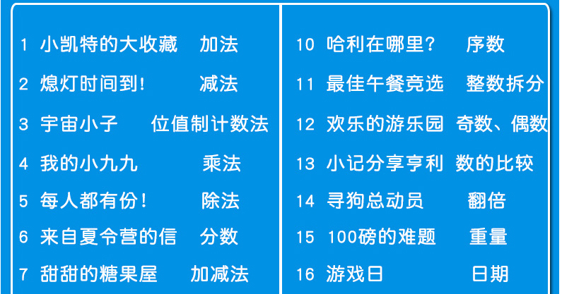 正版 数学帮帮忙互动版礼盒版全套36册 数学故事系列集6-9-10岁幼儿童书籍少儿数学启蒙读物绘本书摇滚数学日小学生课外教辅书