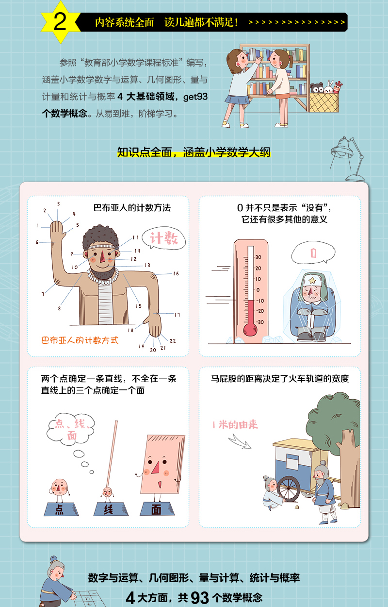 14册全套一二三四五六年级数学思维训练万物有数学八册/陶小乐玩转数学小学天天练口算心算几何算数运算计算上下教辅老师推荐畅销