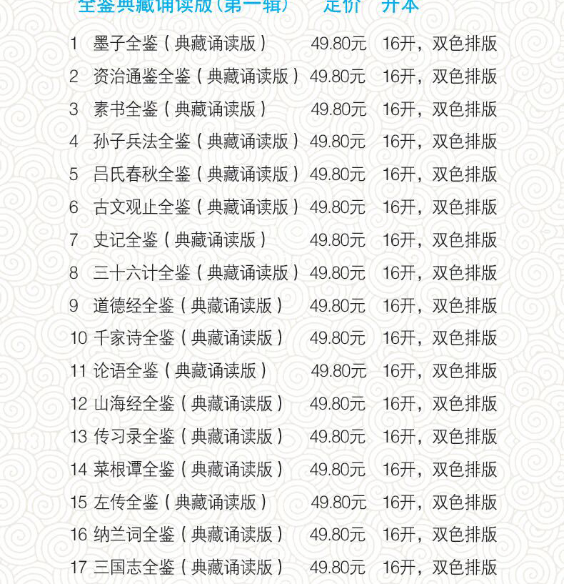【正版包邮】止学全鉴 典藏诵读版 (隋)文中子 著 东篱子 译 中国古诗词文学 新华书店正版图书籍 中国纺织出版社