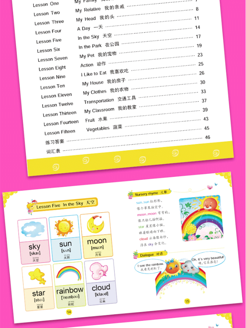 幼儿英语启蒙有声绘本全套4册第一二三四阶段英文绘本启蒙幼儿分级阅读0-3-6岁儿童英语入门零基础教材看图学英语字母情景图画畅销