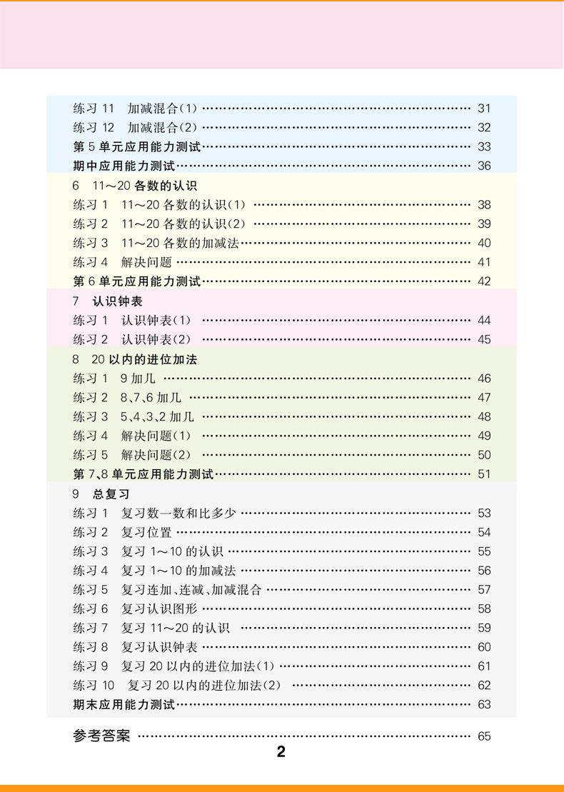 一年级应用题上册下册人教版小学1年级数学天天练思维训练强化逻辑数学同步应用题专项练习大全认识钟表图形练习题册辅导资料书