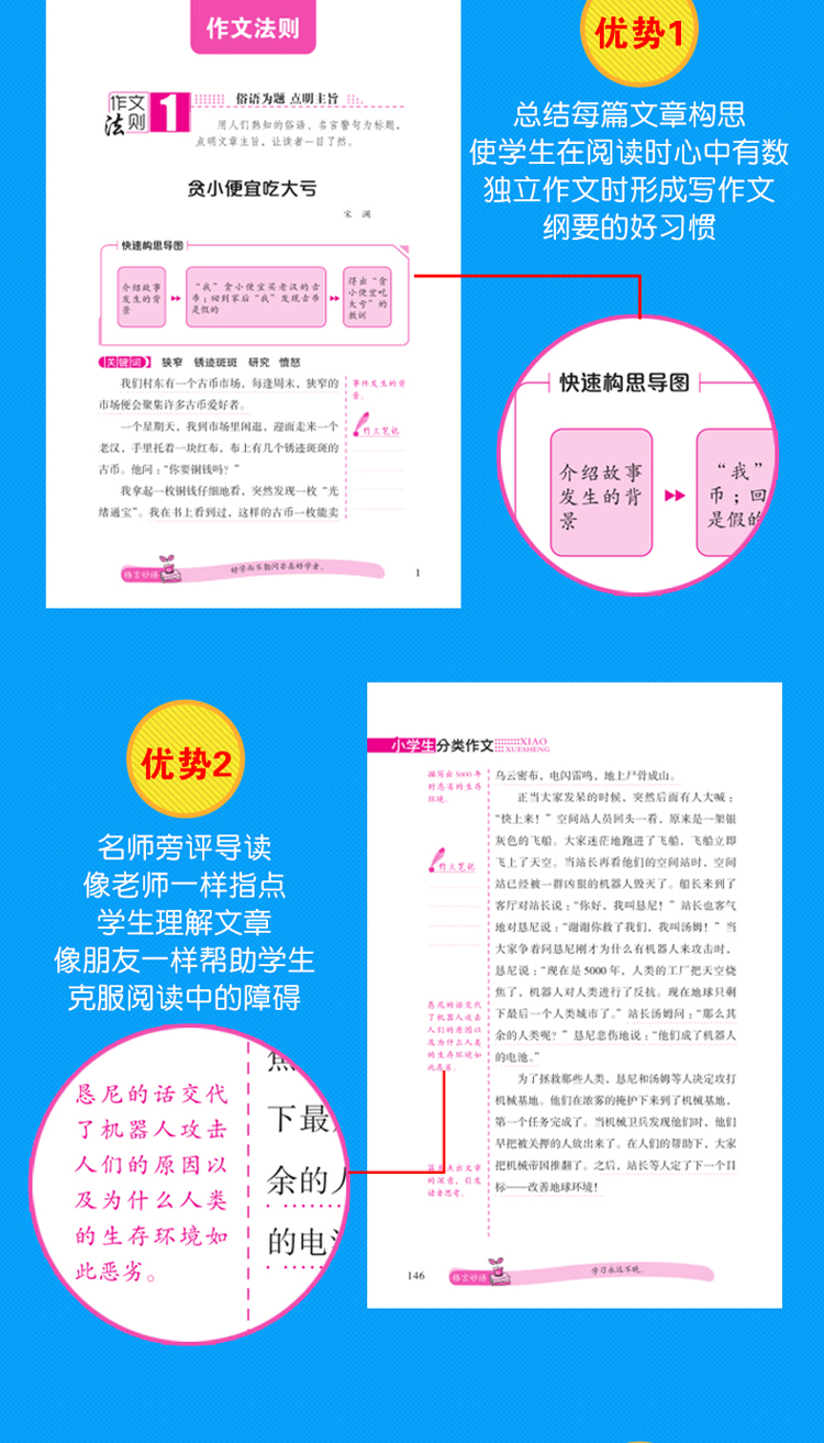 名师讲作文-小学生分类作文四五六年级分类作文大全小学生作文同步名师辅导作文素材儿童图书中小学教辅分类作文写作技巧通用书籍