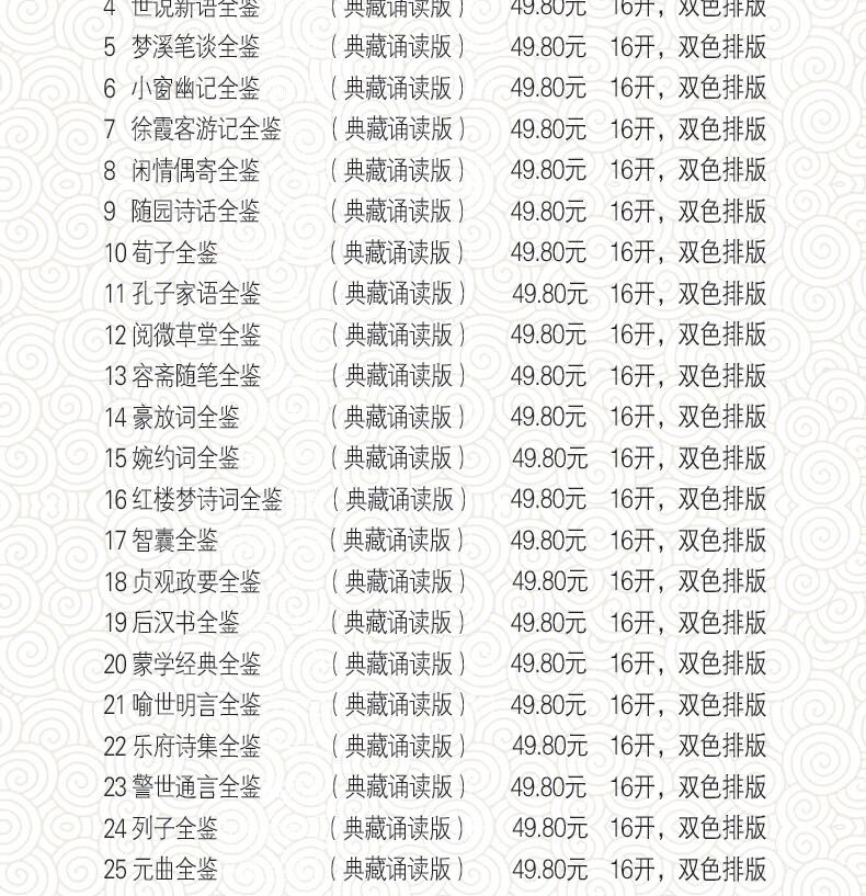 【正版包邮】止学全鉴 典藏诵读版 (隋)文中子 著 东篱子 译 中国古诗词文学 新华书店正版图书籍 中国纺织出版社