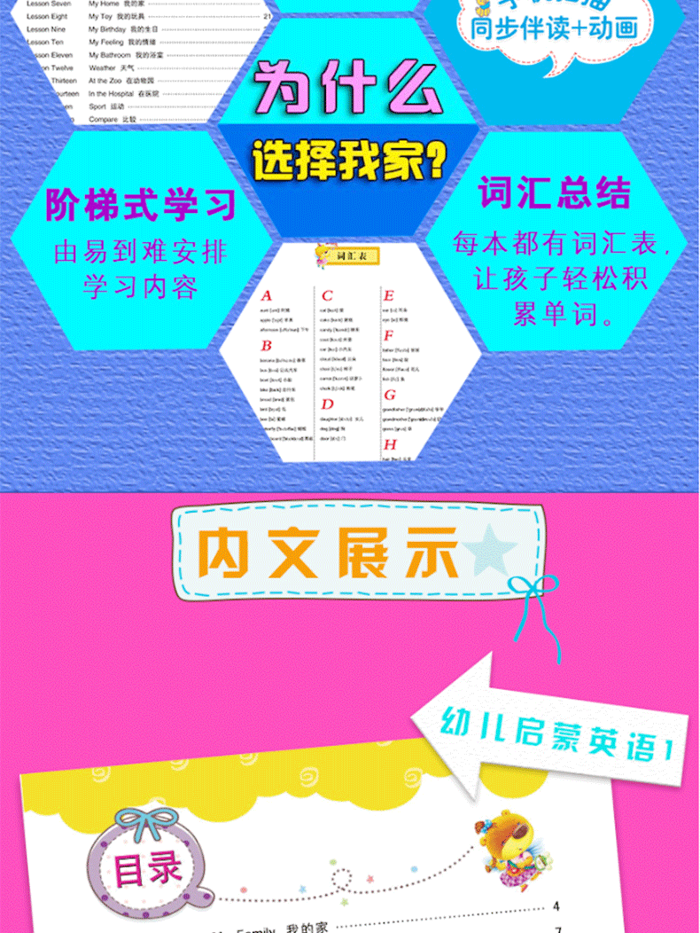 幼儿英语启蒙有声绘本全套4册第一二三四阶段英文绘本启蒙幼儿分级阅读0-3-6岁儿童英语入门零基础教材看图学英语字母情景图画畅销