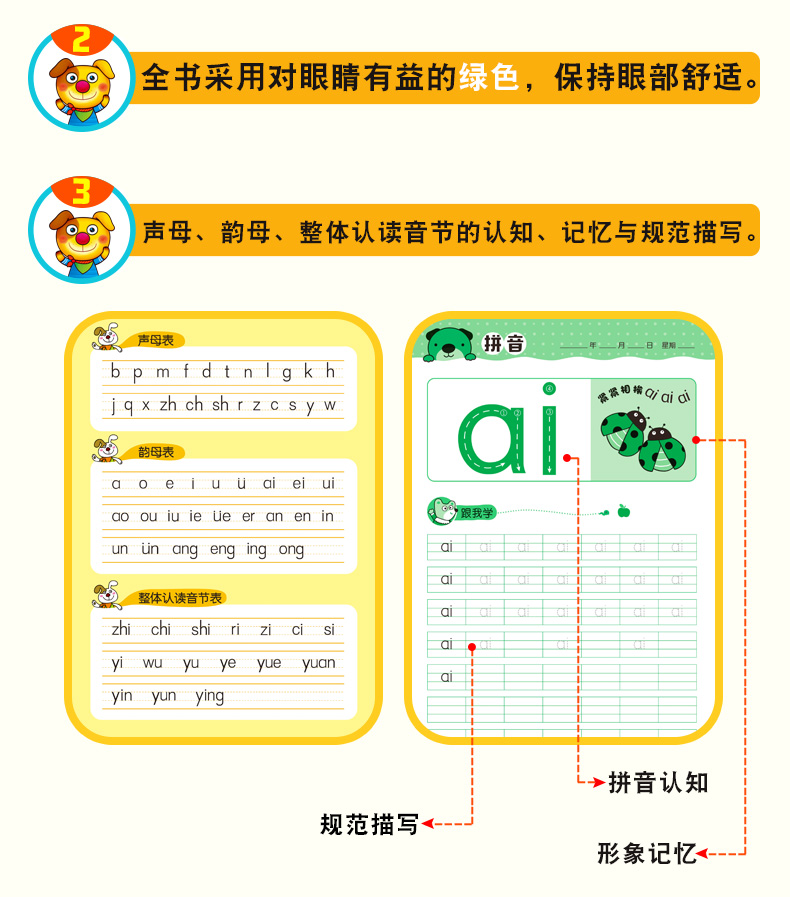 幼小銜接拼音教材全套2冊拼音拼讀拼寫訓練卡片描紅本幼兒園中班大班