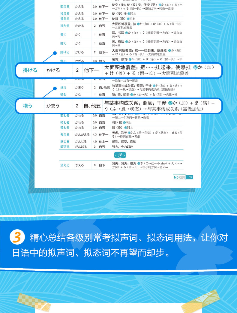 新东方 日语能力考试10000词高效速记 日语书籍 入门自学 安宁 N1-N5词汇 词源+联想记忆法新日本语能力考试 日语等级考试入门初级