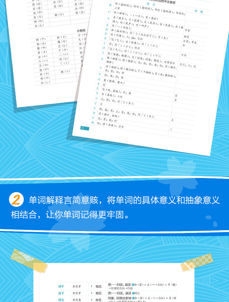 新东方 日语能力考试10000词高效速记 日语书籍 入门自学 安宁 N1-N5词汇 词源+联想记忆法新日本语能力考试 日语等级考试入门初级