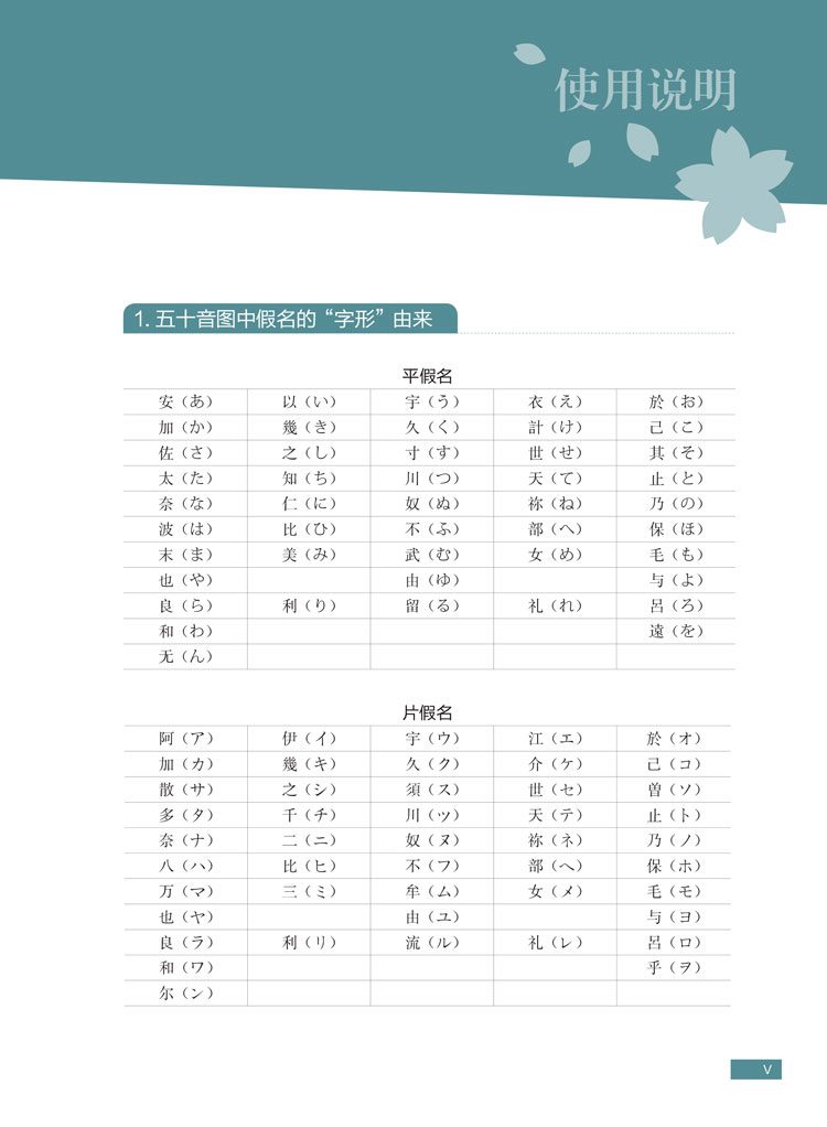 新东方 日语能力考试10000词高效速记 日语书籍 入门自学 安宁 N1-N5词汇 词源+联想记忆法新日本语能力考试 日语等级考试入门初级