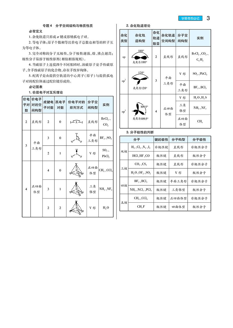 2021新版王后雄学案教材完全解读高中化学选修3物质结构与性质苏教版SJHX高二化学选修三课本同步讲解练预习资料图书
