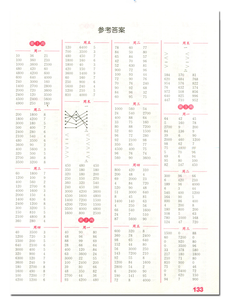 现货2020新版通城学典小学数学计算能手三年级上册苏教版小学3上同步练习册测试题训练作业本总复习资料辅导书籍教辅数学天天练