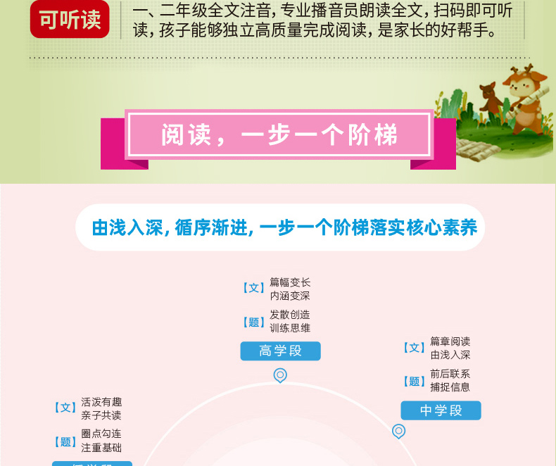 部编版2020一年级语文阅读理解训练题人教版小学生1年级上册下册阅读专项训练书语文课外同步阶梯阅读练习册每日一练学习资料写作
