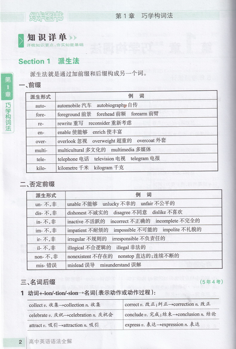 2020PASS绿卡高中英语语法全解必修选修高中高考文科通用语法考点全解知识点归纳解析高中基础知识手册大全一本通知识清单工具书