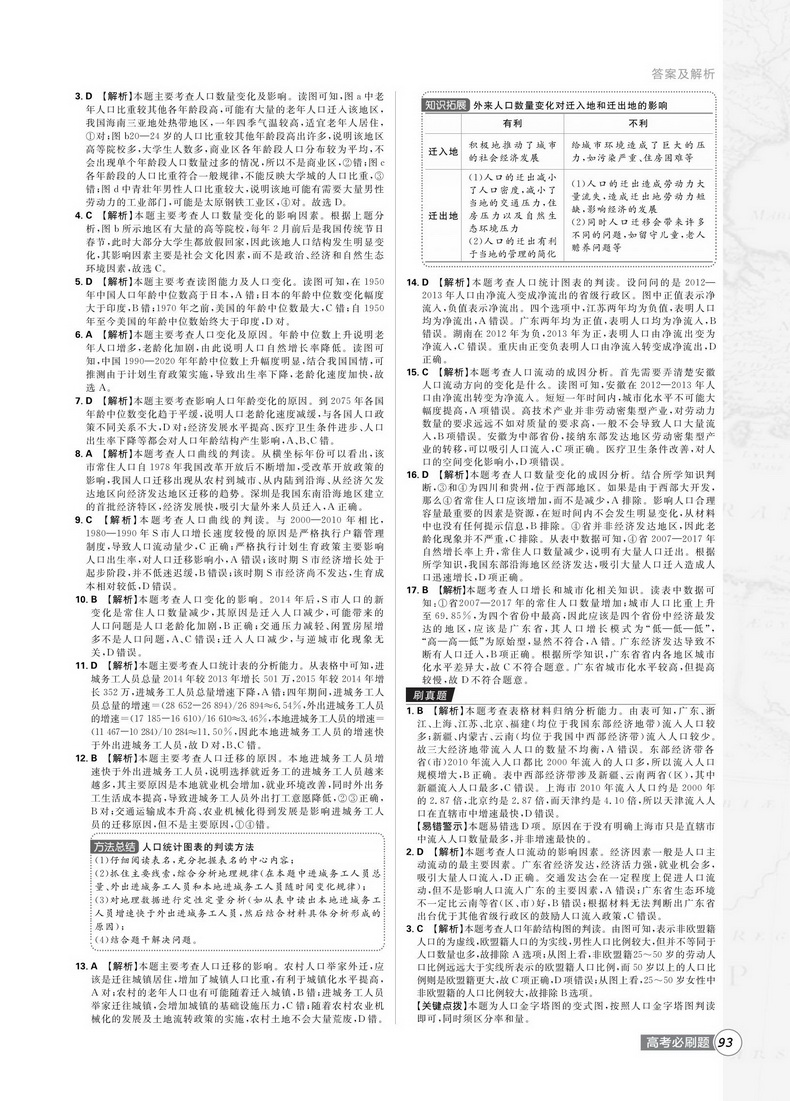 2021新版高考必刷题地理2人文地理专题突破版 高中生高一二三地理专项训练必修专题突破试卷专题提升分题型强化中学教辅书籍理想树