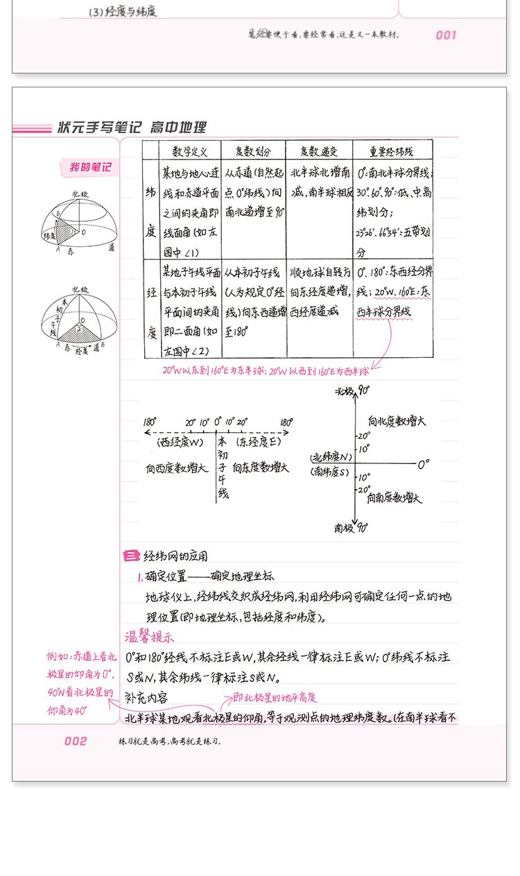 衡水中学状元手写笔记6.0高中地理 2021版 高一高二高三高考一轮二轮重点复习资料 学霸快速提分笔记理科高中地理知识大全教辅导书