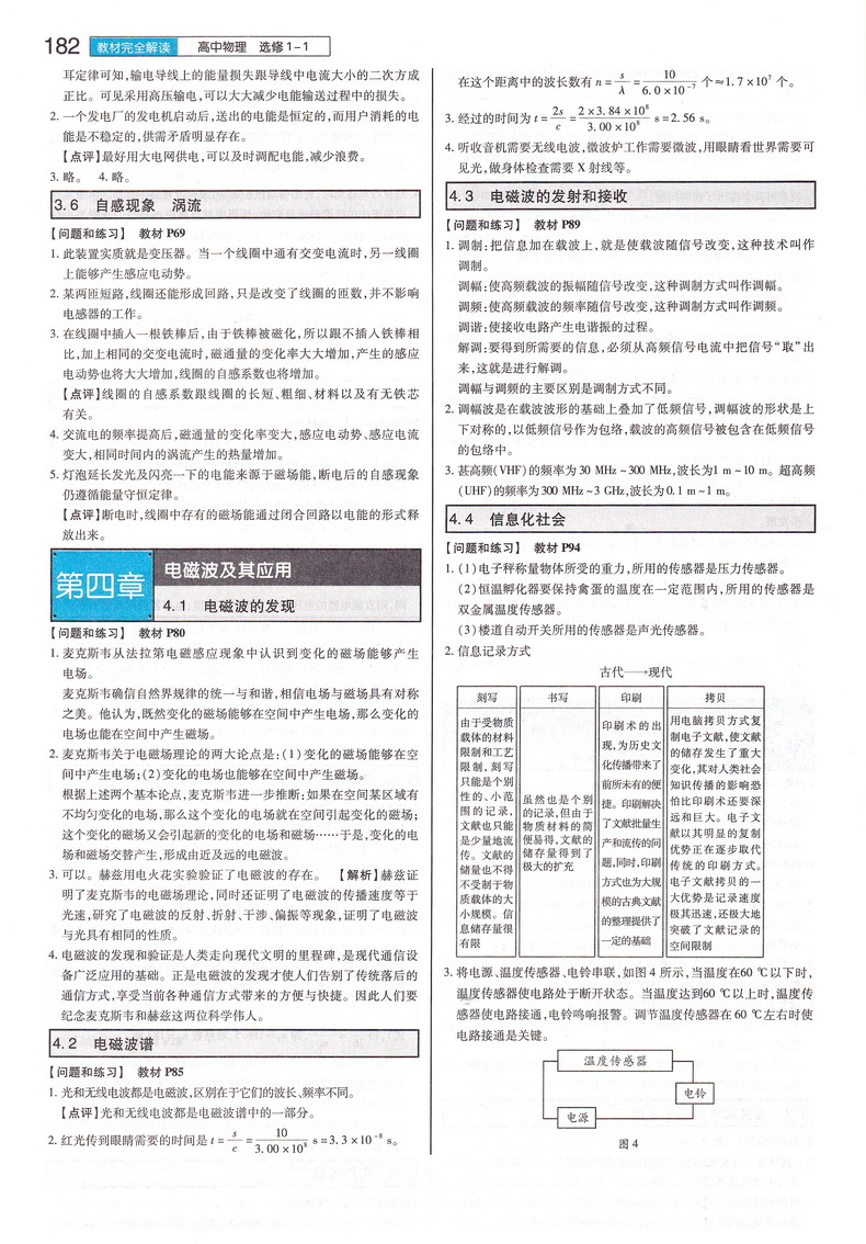 2021新版王后雄学案教材完全解读高中物理选修1-1通用人教版高二物理选修一专题课本同步讲解练习复习资料教辅书小熊