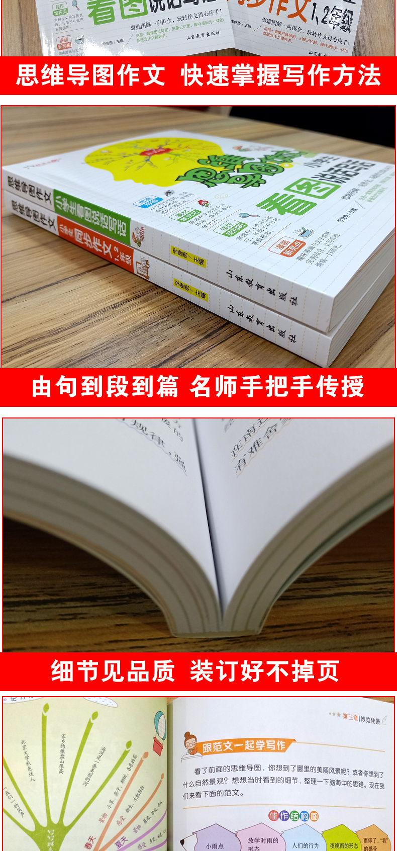 思维导图作文法 小学生看图说话写话+小学生同步作文1-2年级 小学生作文起步辅导书籍 一年级二年级同步作文 看图说话写话训练