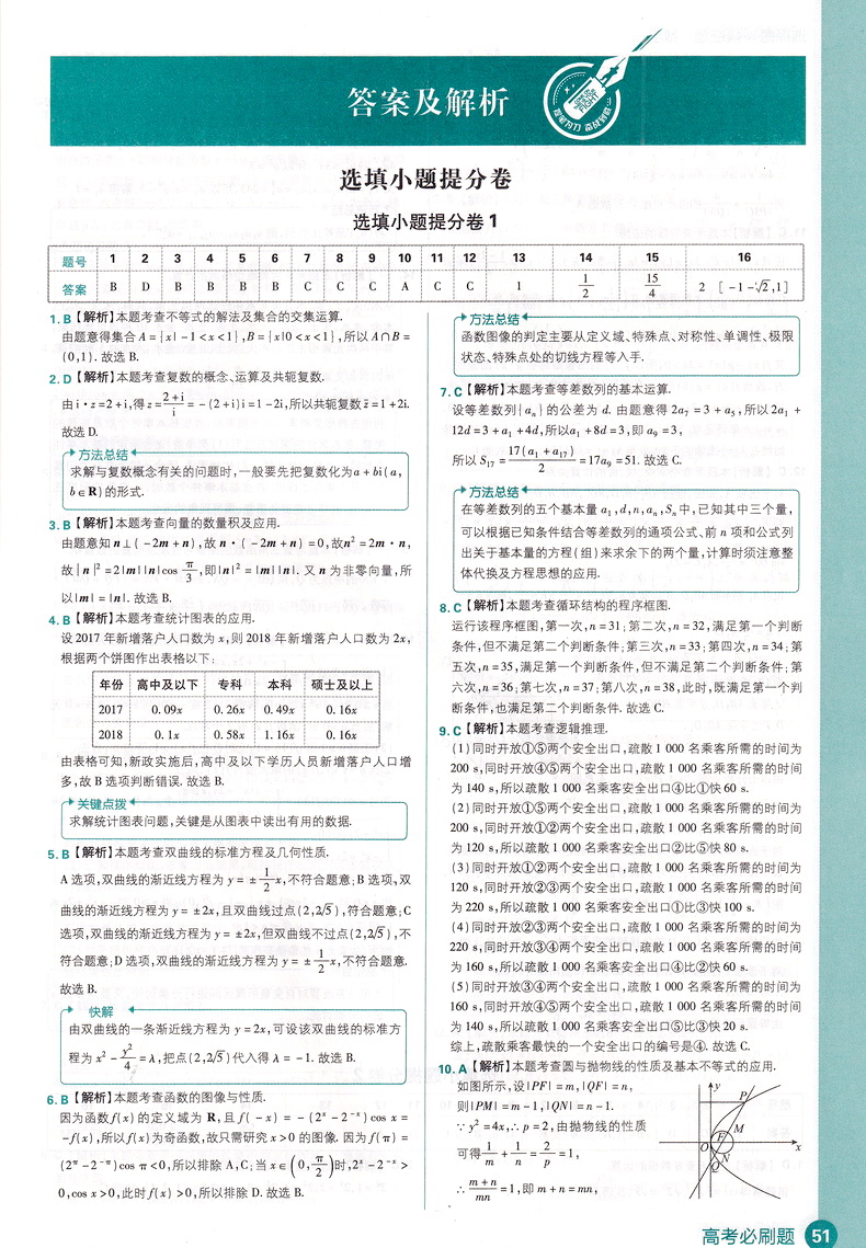 2020理想树高考必刷题分题型强化选择题&填空题数学文科适用通用版高中课堂教材完全解读习题练习册重点难点基础知识手册教辅书
