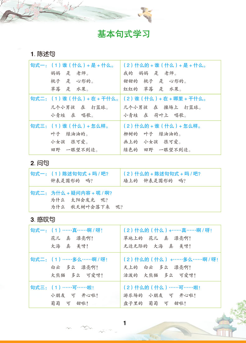 一年级下册语文专项同步训练习册看图说话写话阅读理解训练题部编版人教版小学1下课课练课外书天天练彩绘注音版启蒙作文书2020版