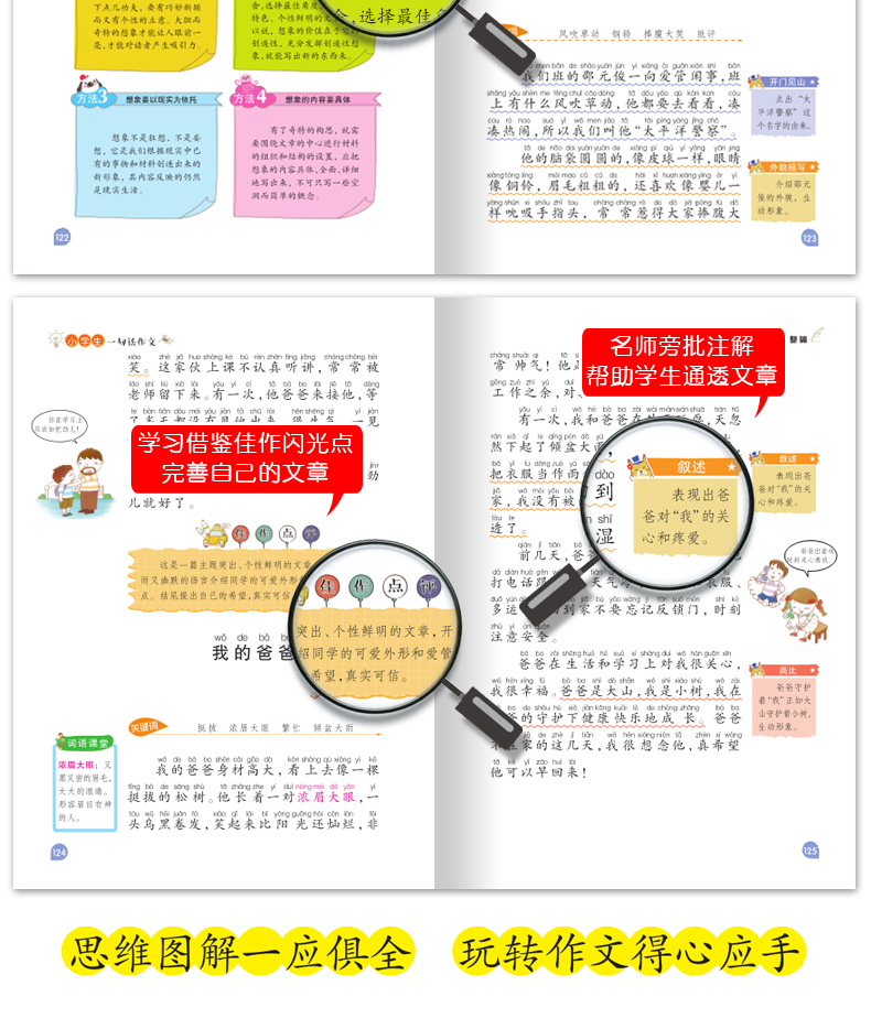 正版思维导图作文法小学生一句话作文入门辅导大全最新版优秀满分作文素材提升写作书籍一二年级作文起步训练看图说话写话训练辅导