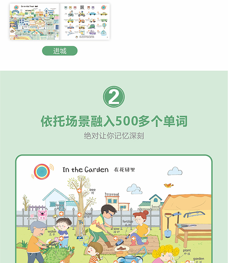 儿童英语启蒙有声绘本 幼儿英语启蒙教材入门学习书籍 手指点读英文发声单词大书 幼儿园少儿自然拼读小学二三年级四年级情景对话