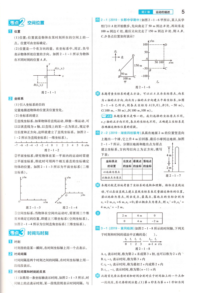 2021新版王后雄学案教材完全解读高中物理必修一鲁科版LKWL 高一必修1同步全解辅导书预习复习初升高衔接资料书练习册