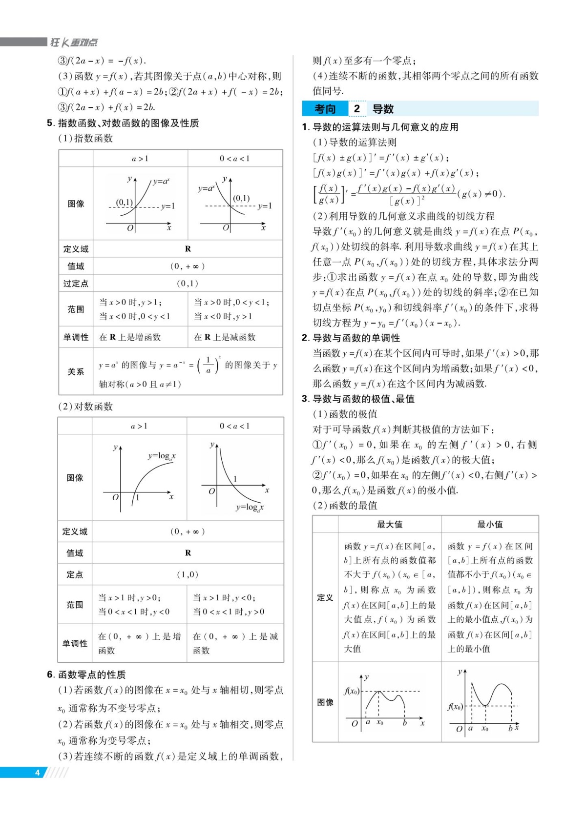 2021新高考版高考必刷题合订本数学选考生适用 高一高二高三数学一轮总复习资料书 2020高中高考数学真题试题汇编 高考数学模拟题