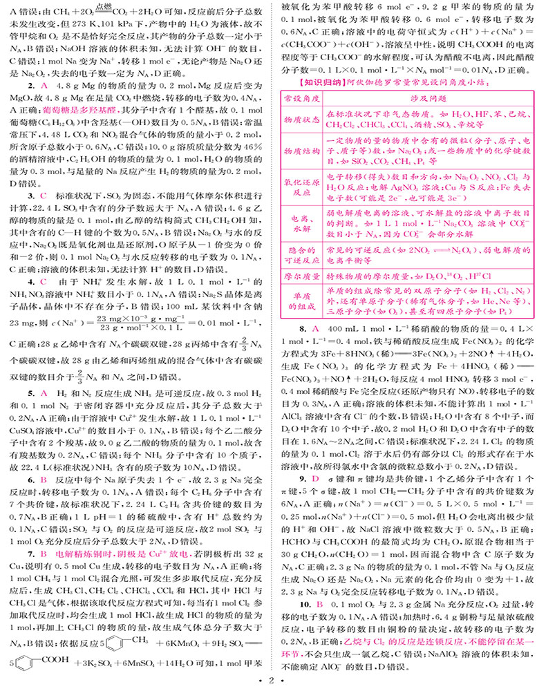 2021新高考】高考化学小题狂做基础篇全国卷高三高考一轮二轮总复习理科理综题库基础题小题狂练教辅书练习册模拟试卷书恩波教育