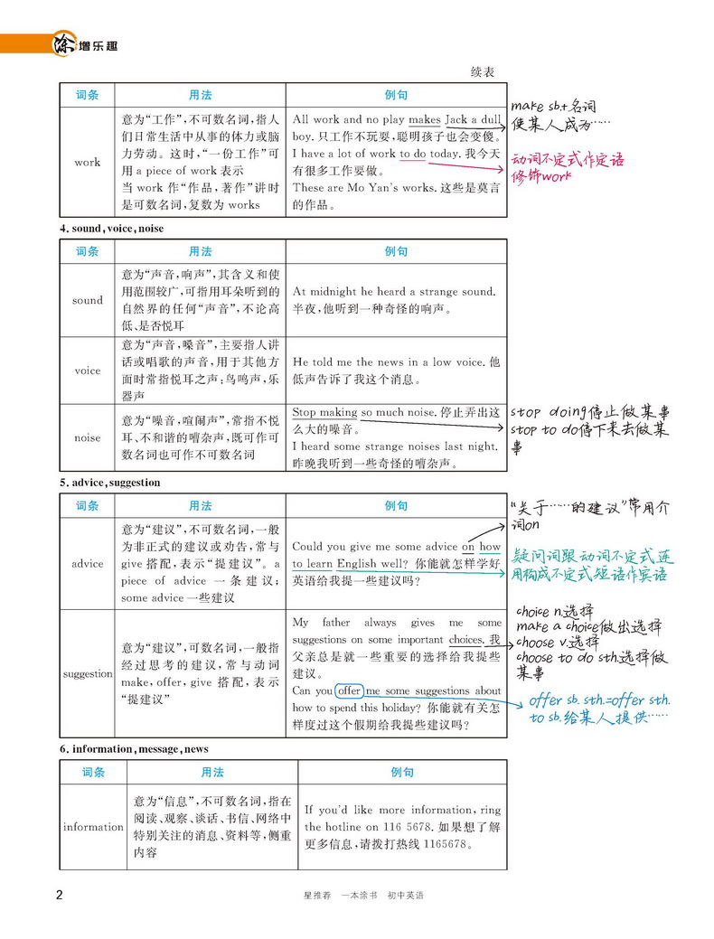 2021新版一本涂书初中语文数学英语3本初一初二初三教材全解初中题库七八九年级上下册基础知识手册大全学霸笔记中考总复习教辅书