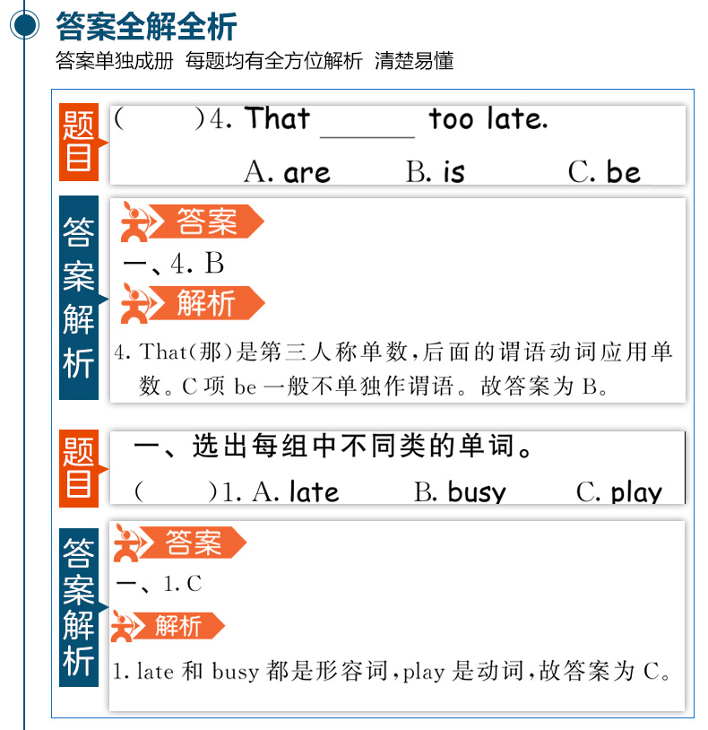 2020新版53天天练五年级下英语人教版PEP小学5年级下册英语同步练习册五三课堂同步练习试卷含小学英语知识清单参考答案同步训练