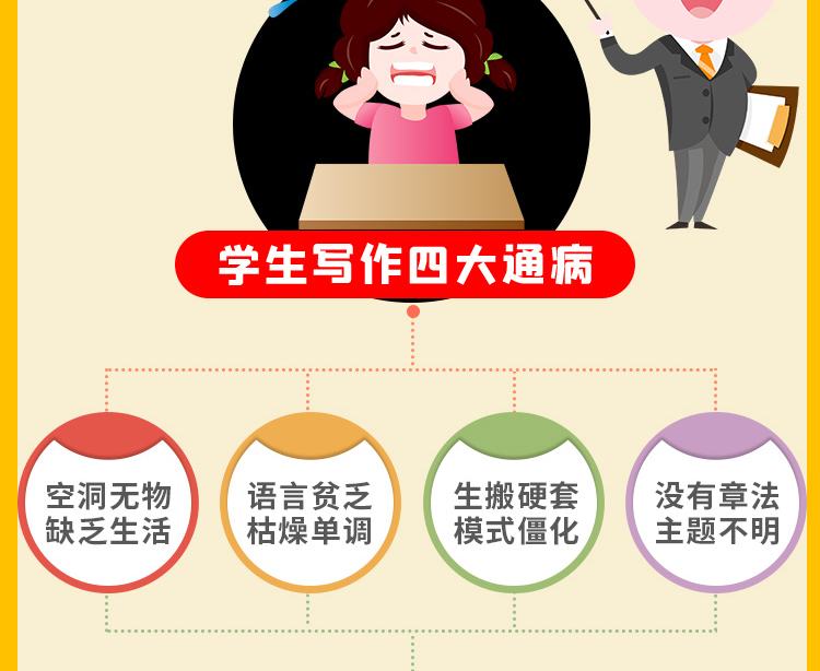 全4册小学生优秀作文3-6年级通用作文满分优秀作文三四五六年级作文辅导大全精选写作技巧书课外读物阅读书提升阅读作文水平宝典