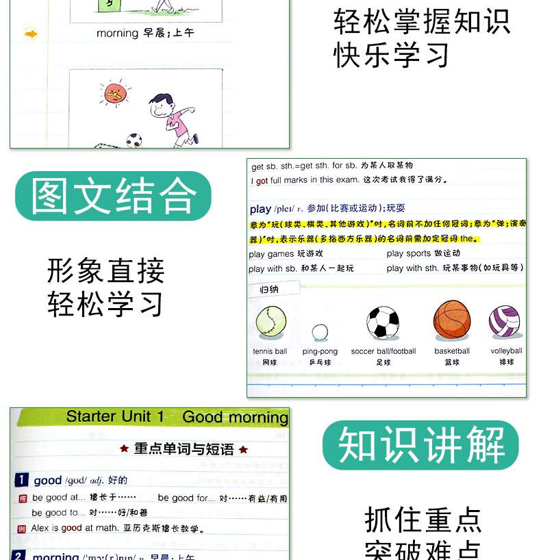 现货包邮2020新版PASS绿卡图书学霸笔记初中英语人教版初一初二初三初中789年级中考备考英语总复习冲刺知识点提要辅导书