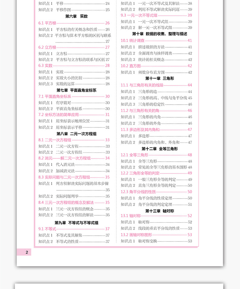 2020版 初中数理化生知识大全公式定理中考知识全解复习资料辅导书题库 初一初二初三七八九年级数学物理化学生物知识大全中考教辅
