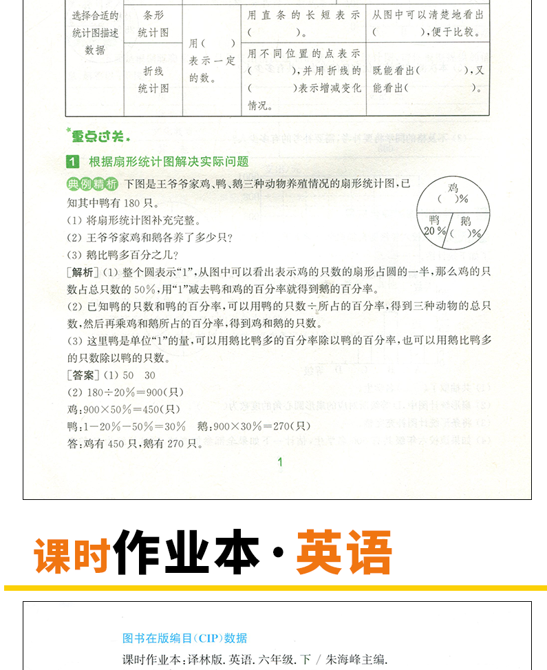 现货2020通城学典课时作业本六年级下册语文数学英语书同步训练全套3本部编人教版苏教版6年级小学提优课时训练单元测评卷