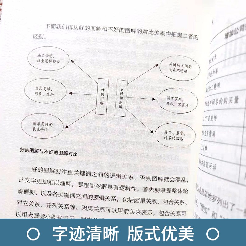 正版包邮思维风暴-超级思维力提升宝典 快速阅读学习记忆法启动大脑逻辑学逻辑思维书籍转变思维方式发散思维训练书籍畅销书排行榜