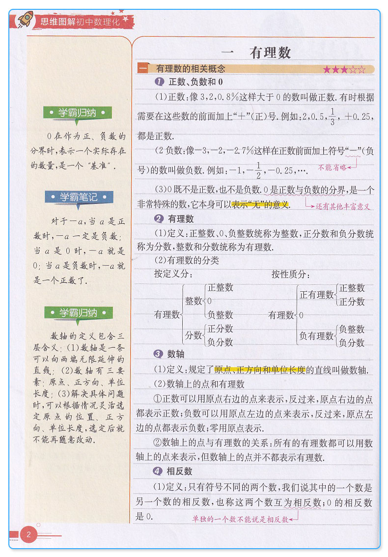 新版初中教辅图书思维图解初中数理化7-9年级适用通用版课堂笔记预习复习辅助图书知识点大集结初中总复习教辅资料学霸归纳笔记