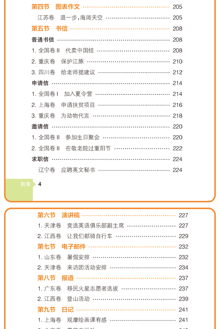 pass绿卡图书2020版图解速记高中英语万能作文模板(通用版)高考满分作文模板漫画图解作文高中生考试考前口袋书掌中宝