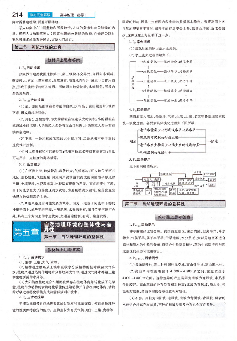 2021新版王后雄学案教材完全解读高中地理必修一人教版RJDL 高一必修1同步全解辅导书预习复习初升高衔接资料书练习册